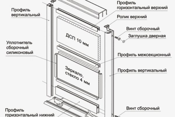 Кракен почему пользователь не найден